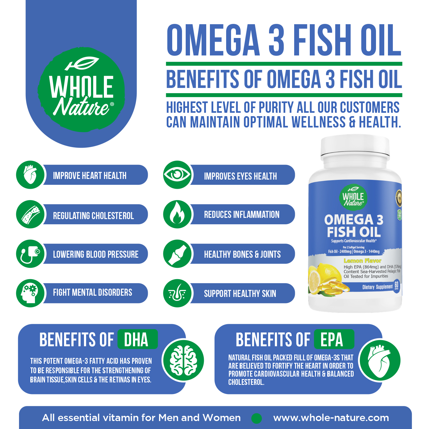 Whole Nature Omega 3 Fish Oil 2400mg (2PK)-2